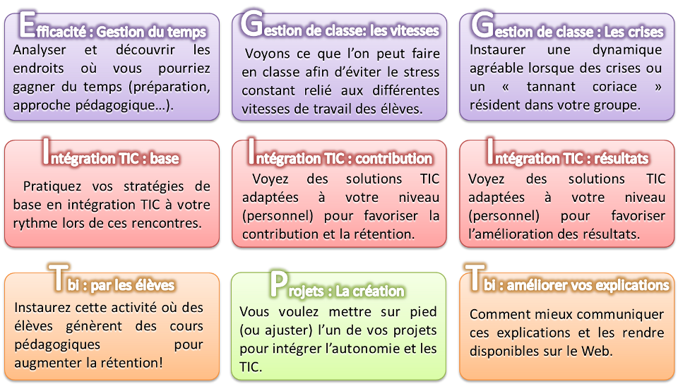 formations autres
